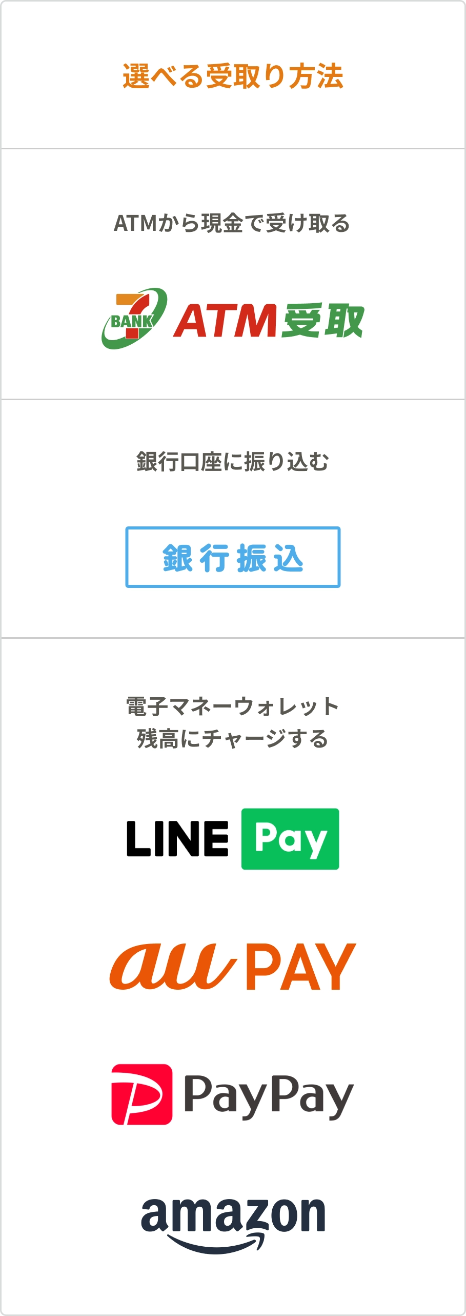 選べる受け取り方法