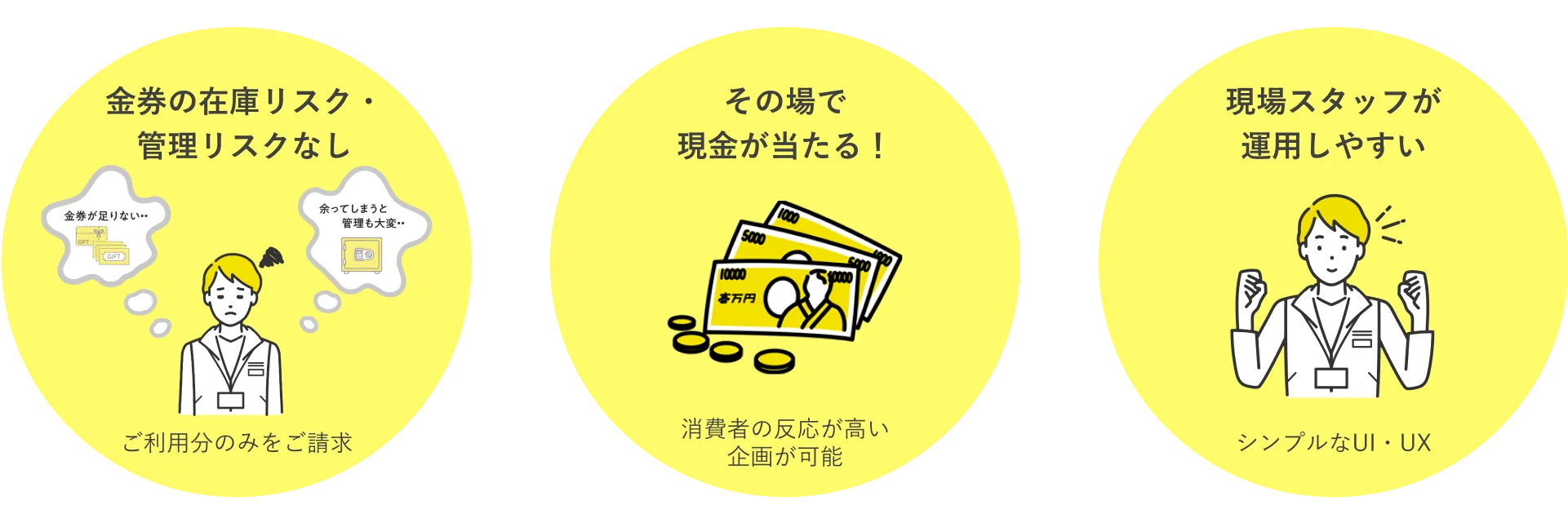 汎用性が高い現金や電子マネー