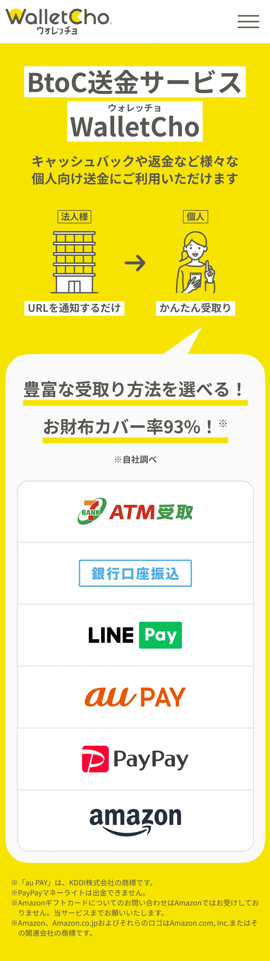 返金保証を効率よく実施するなら「ウォレッチョ」がおすすめ