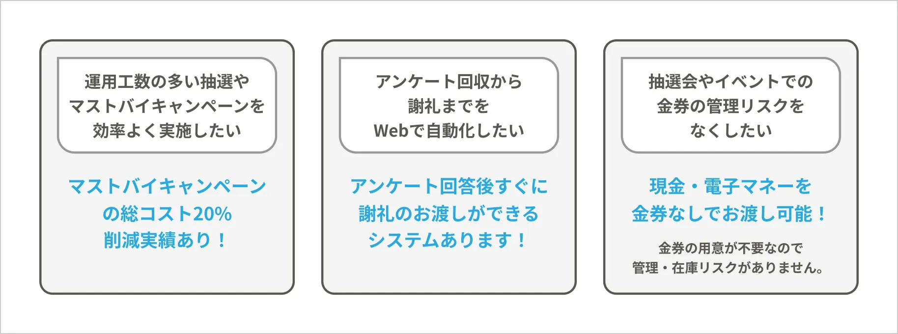  ウォレッチョ販促支援ツールでの例