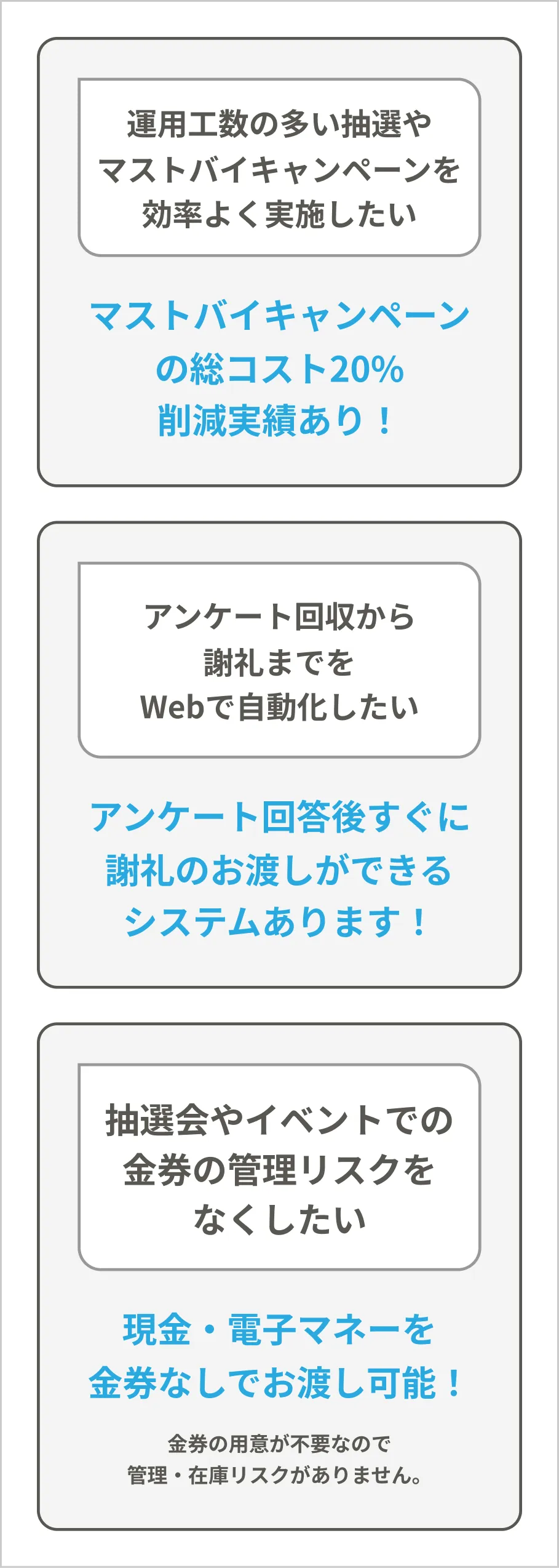  ウォレッチョ販促支援ツールでの例