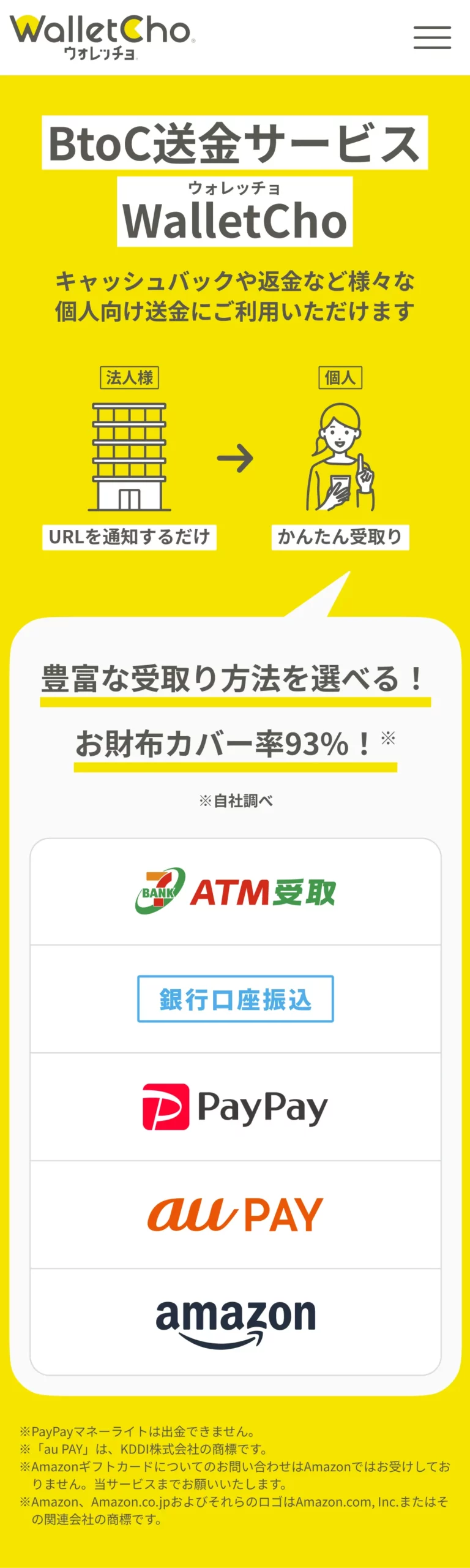 返金保証を効率よく実施するなら「ウォレッチョ」がおすすめ