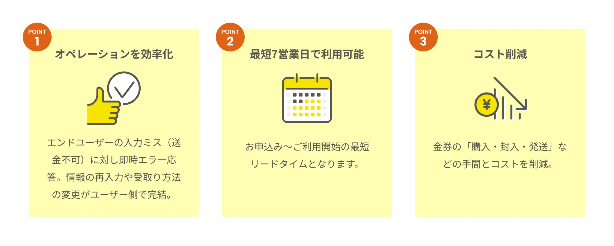 ウォレッチョはキャンペーンの企画立案から運営までサポート