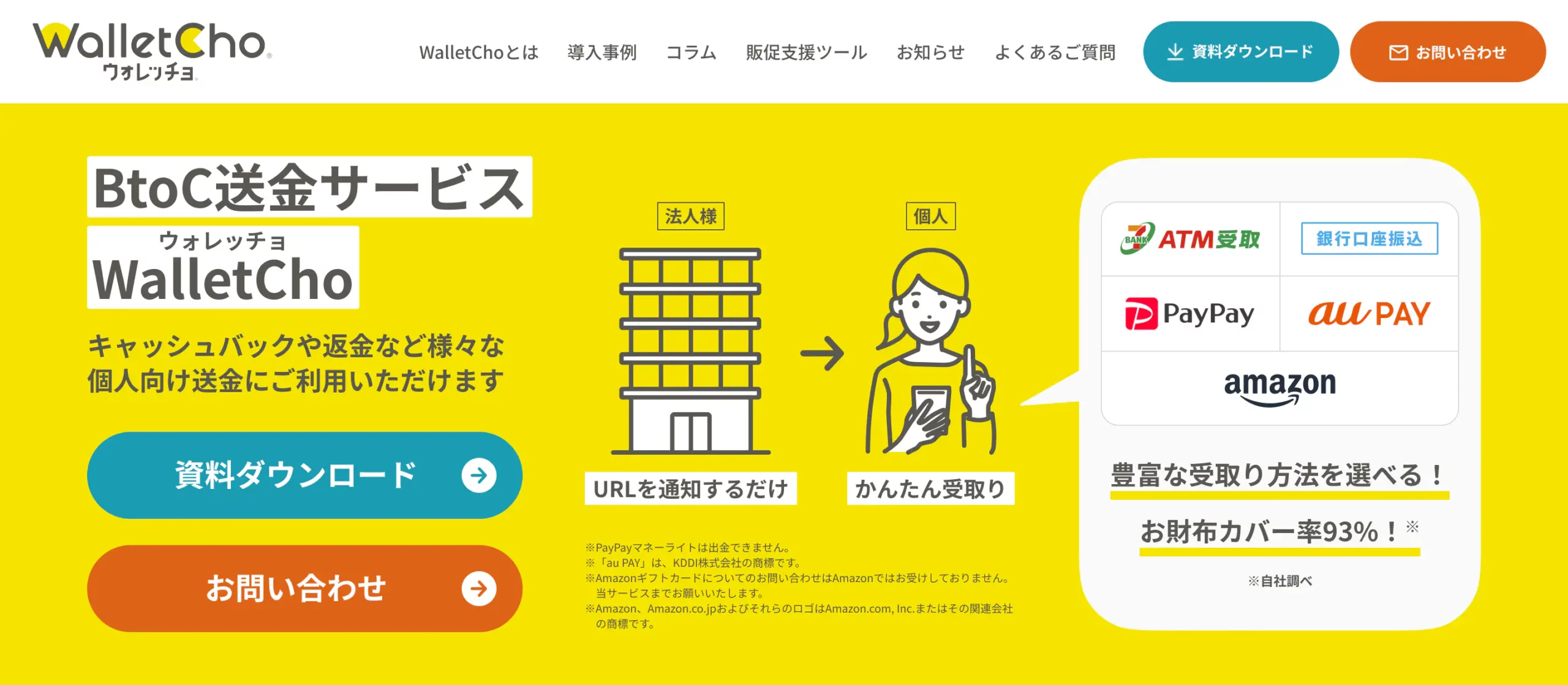 現金や電子マネーなど、5種類の送金方法から選べる