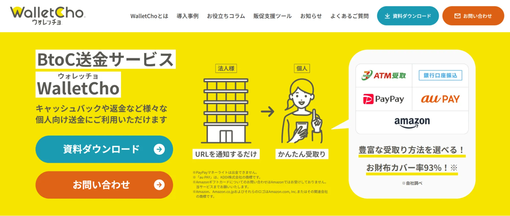 ウォレッチョのサービス概要