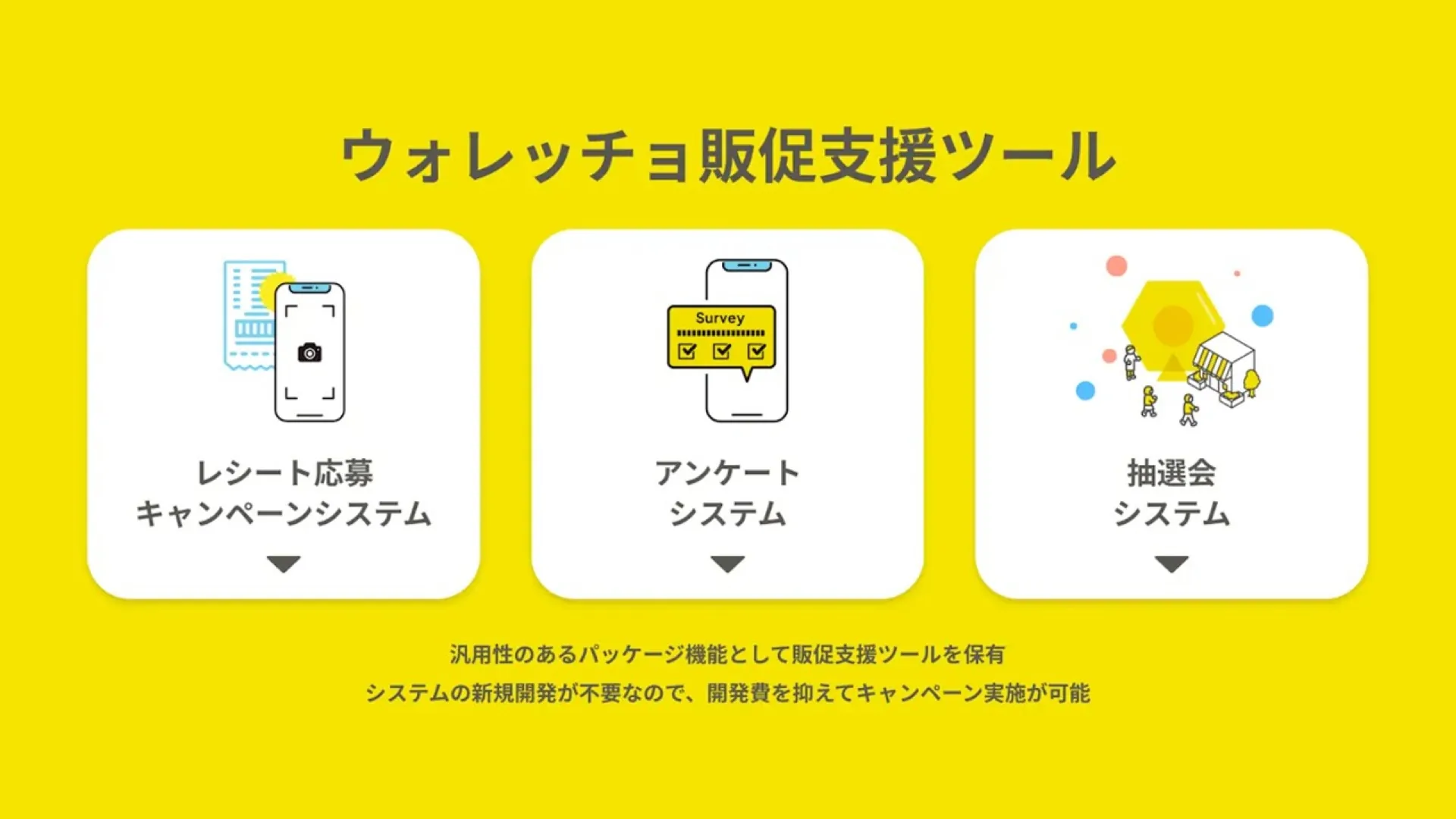 ウォレッチョ販促支援ツール