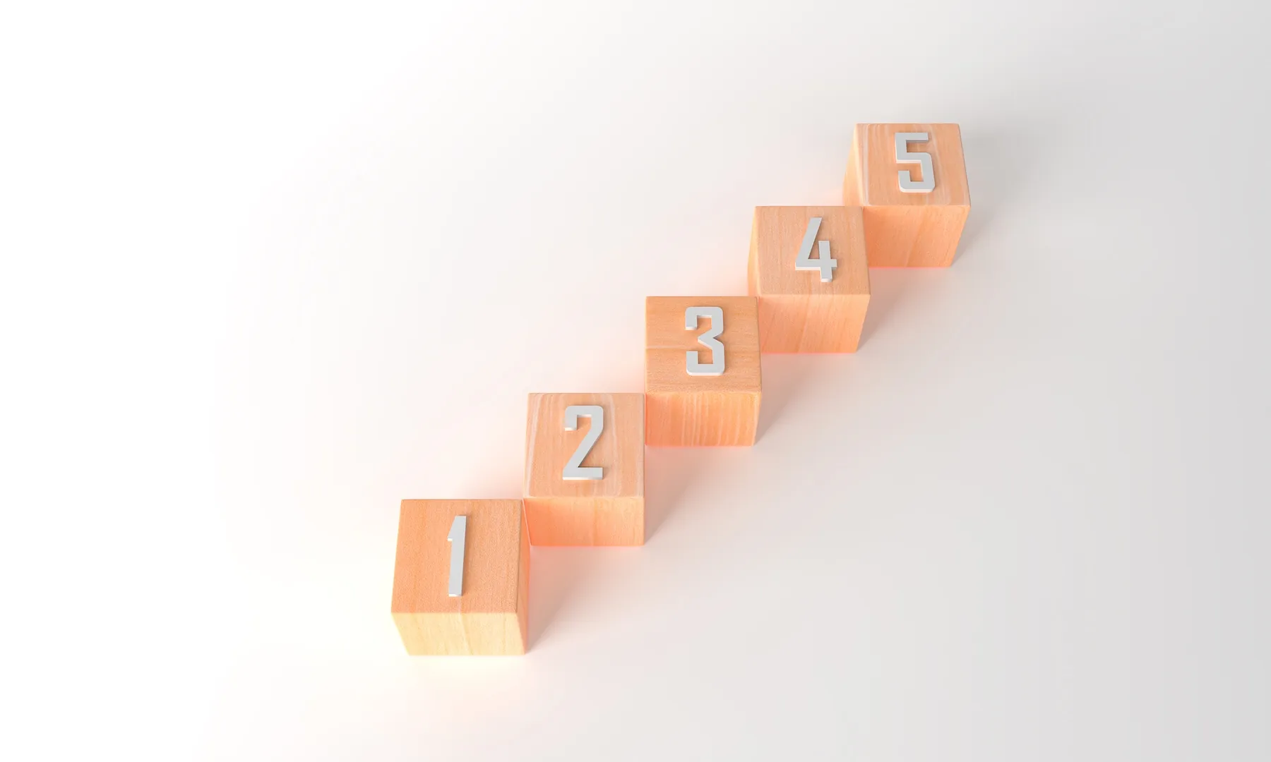 まず押さえておきたい「購買意思決定の5段階プロセス」