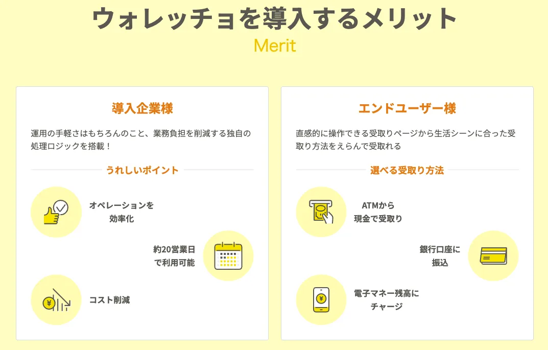 ウォレッチョを導入するメリット