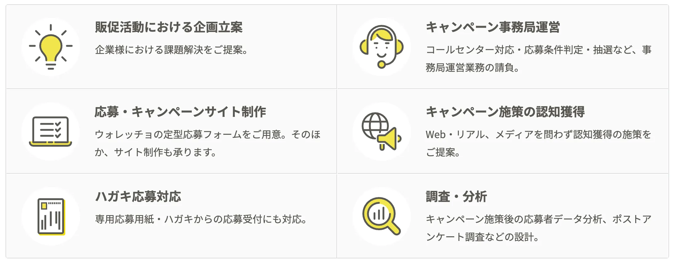 ウォレッチョのサポートメニュー