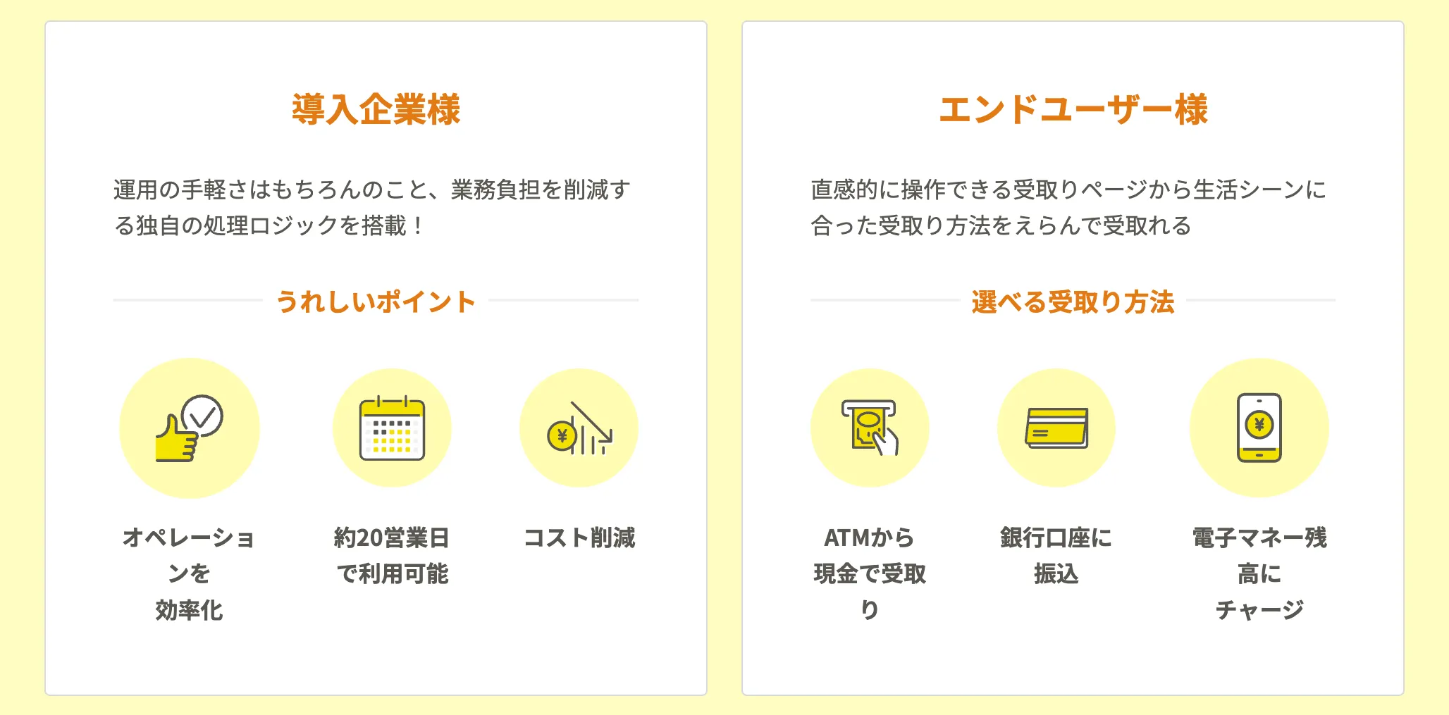 ウォレッチョを導入するメリット