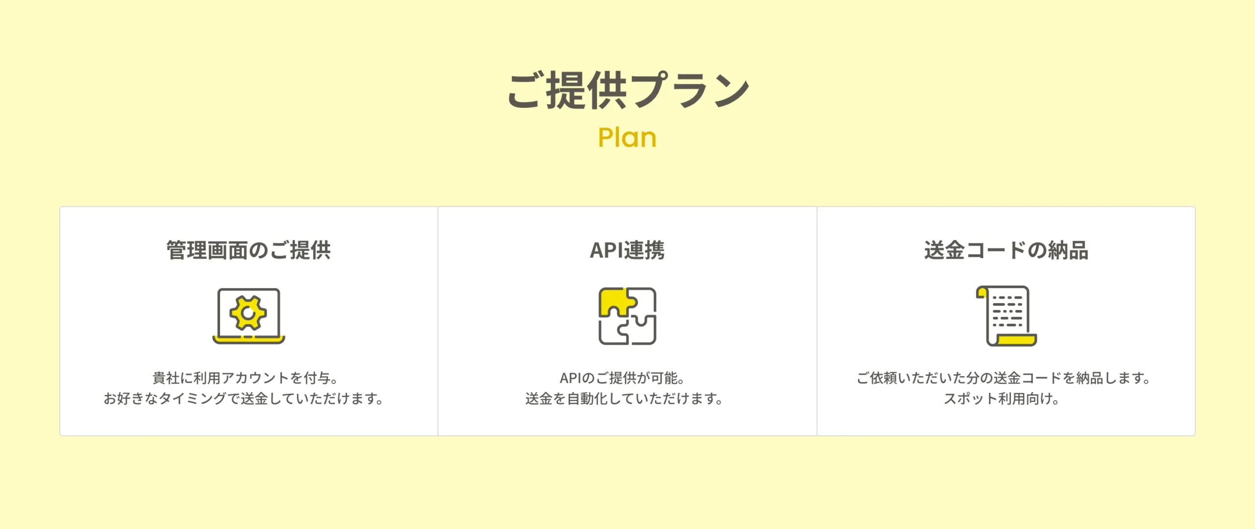 ウォレッチョの提供プラン