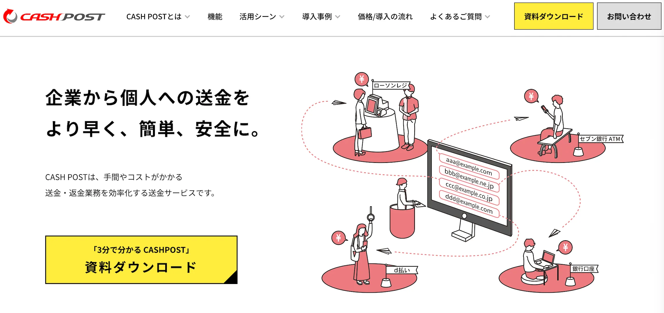 DGフィナンシャルテクノロジーのサービスページTOP