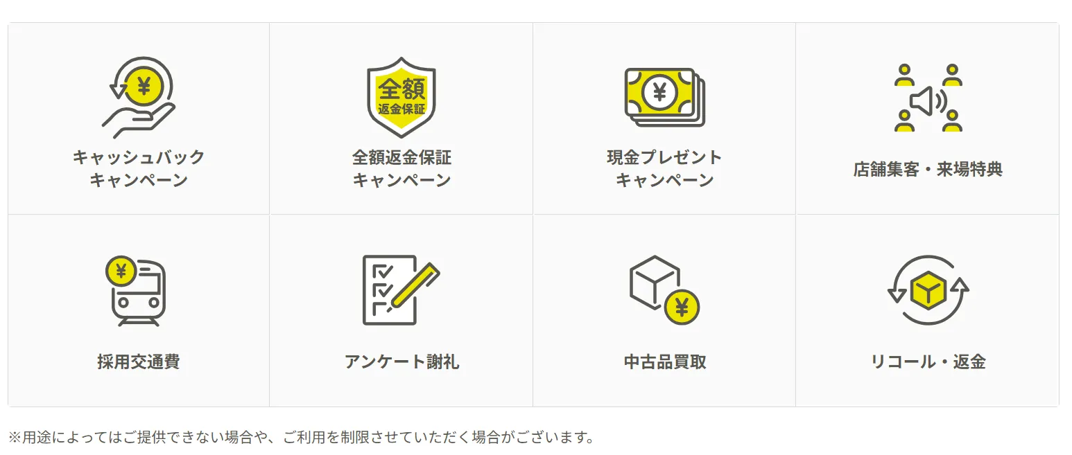 「ウォレッチョ」の主な利用シーン
