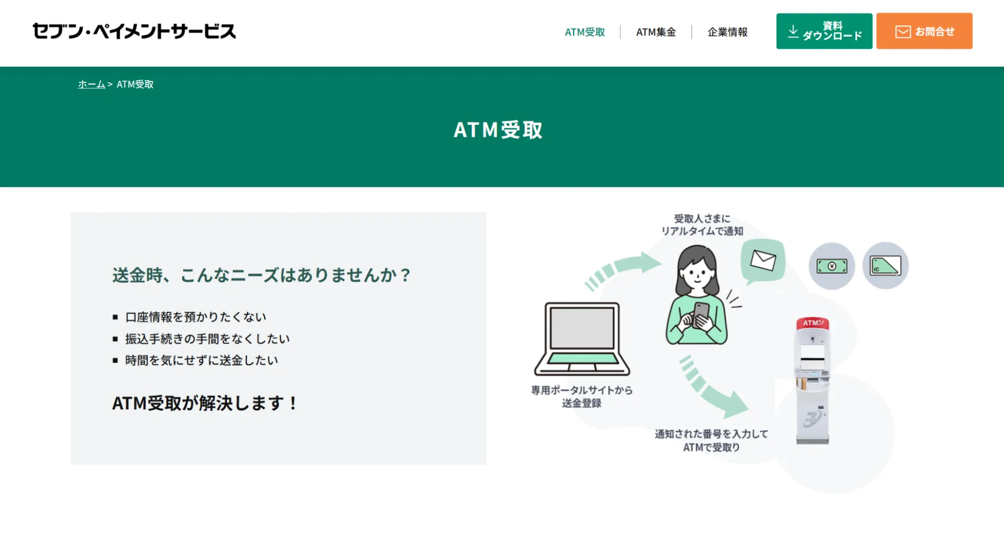 ATM受取|株式会社セブン・ペイメントサービスの画像