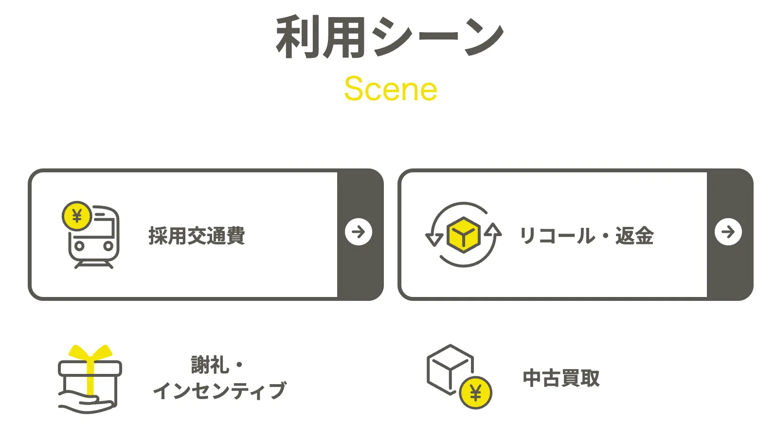 walletcho利用シーン一覧