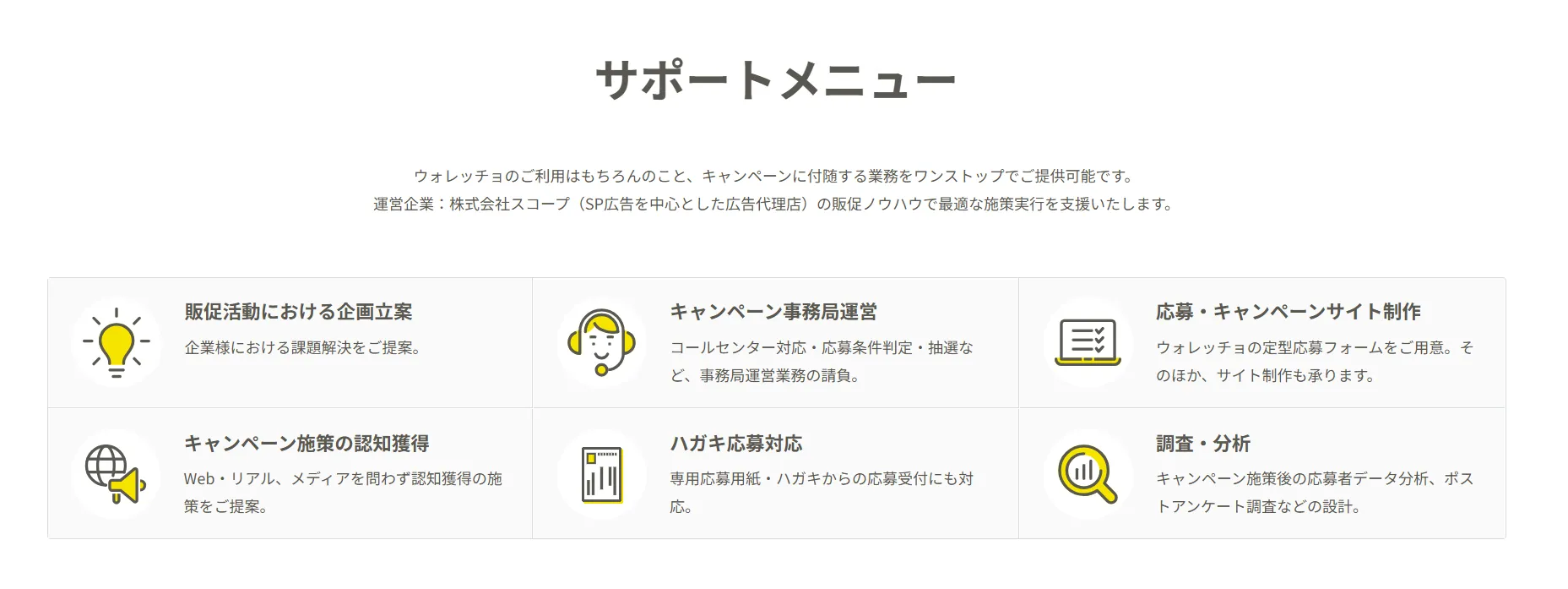 BtoC送金サービス「ウォレッチョ」サポート体制
